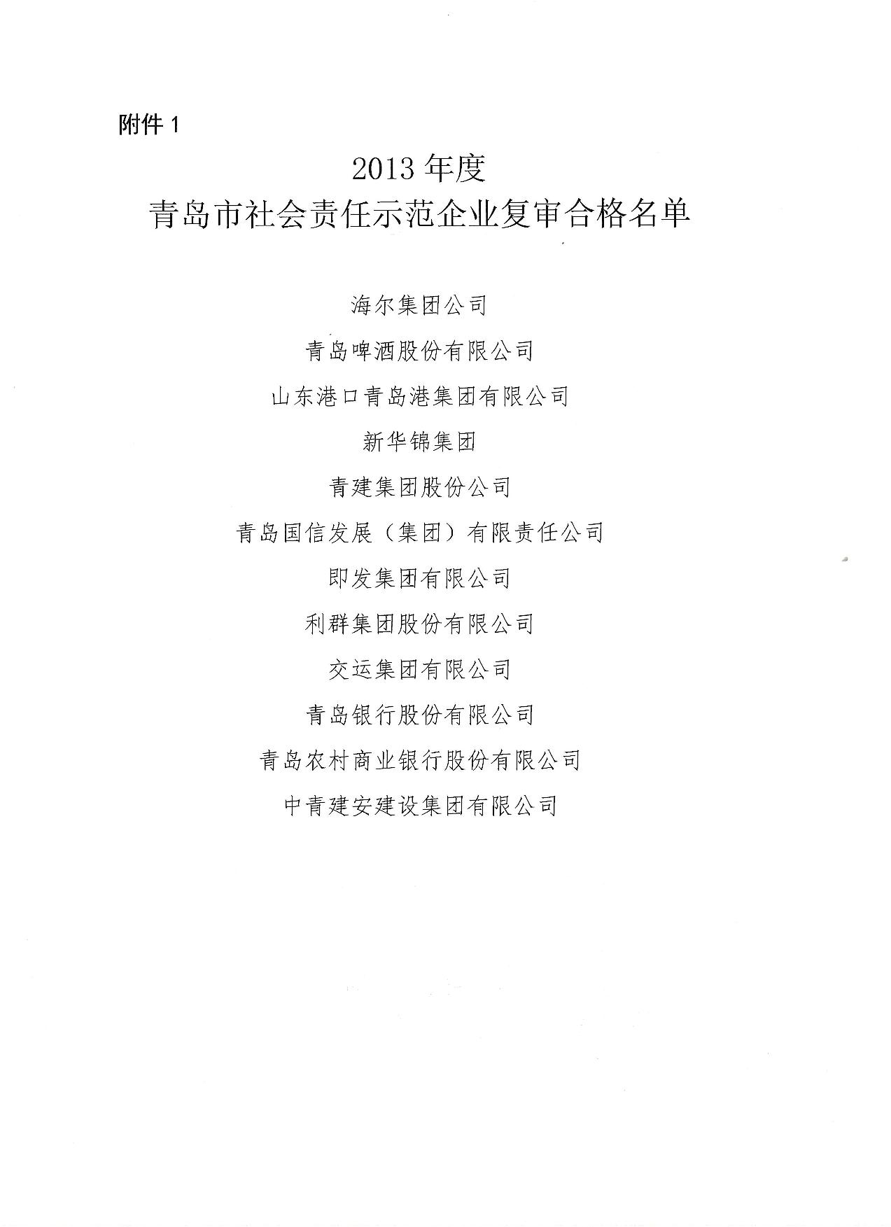 关于公布13、16、19年度社会责任示范企业复审合格企业_2.jpg