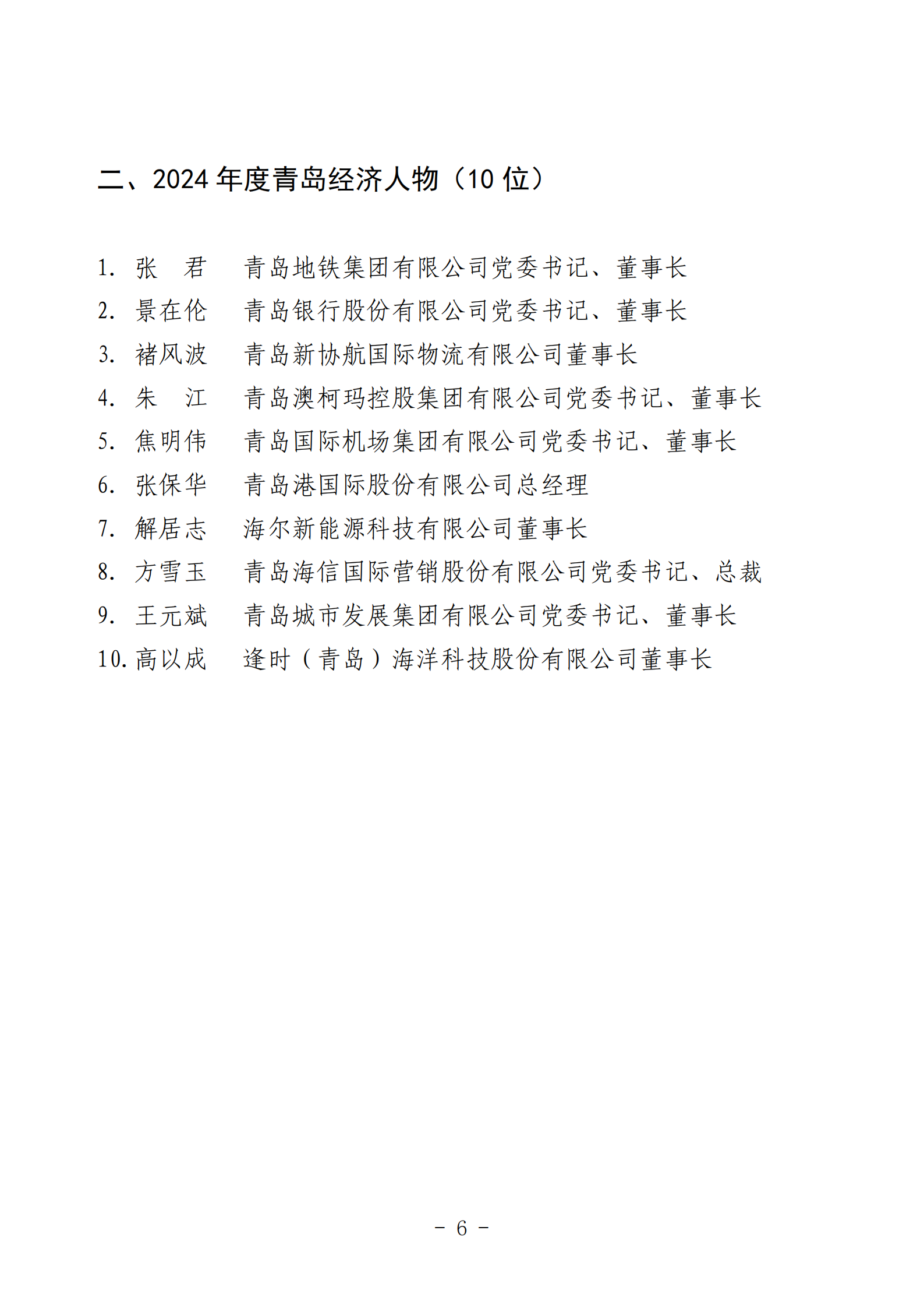 2024年度青岛经济成就宣传发布活动推荐名单_06.png
