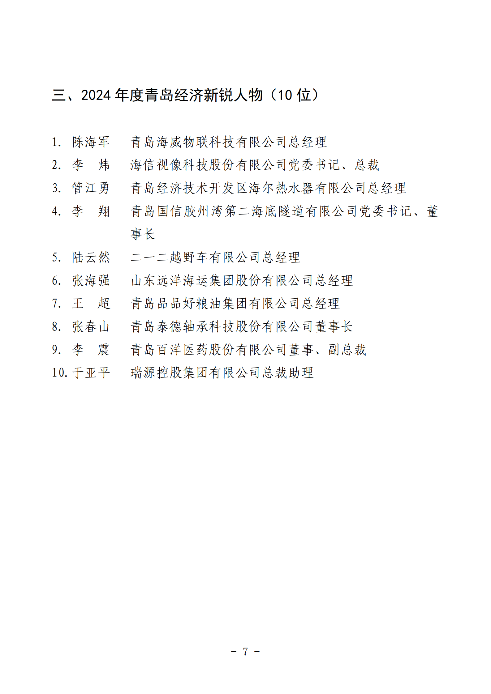 2024年度青岛经济成就宣传发布活动推荐名单_07.png