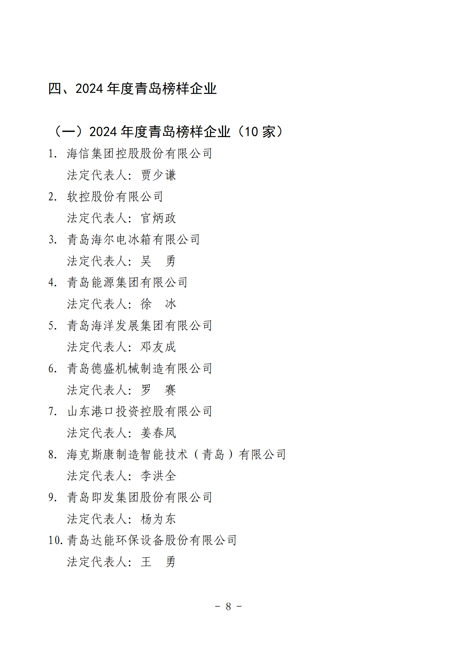 2024年度青岛经济成就宣传发布活动推荐名单_08.png