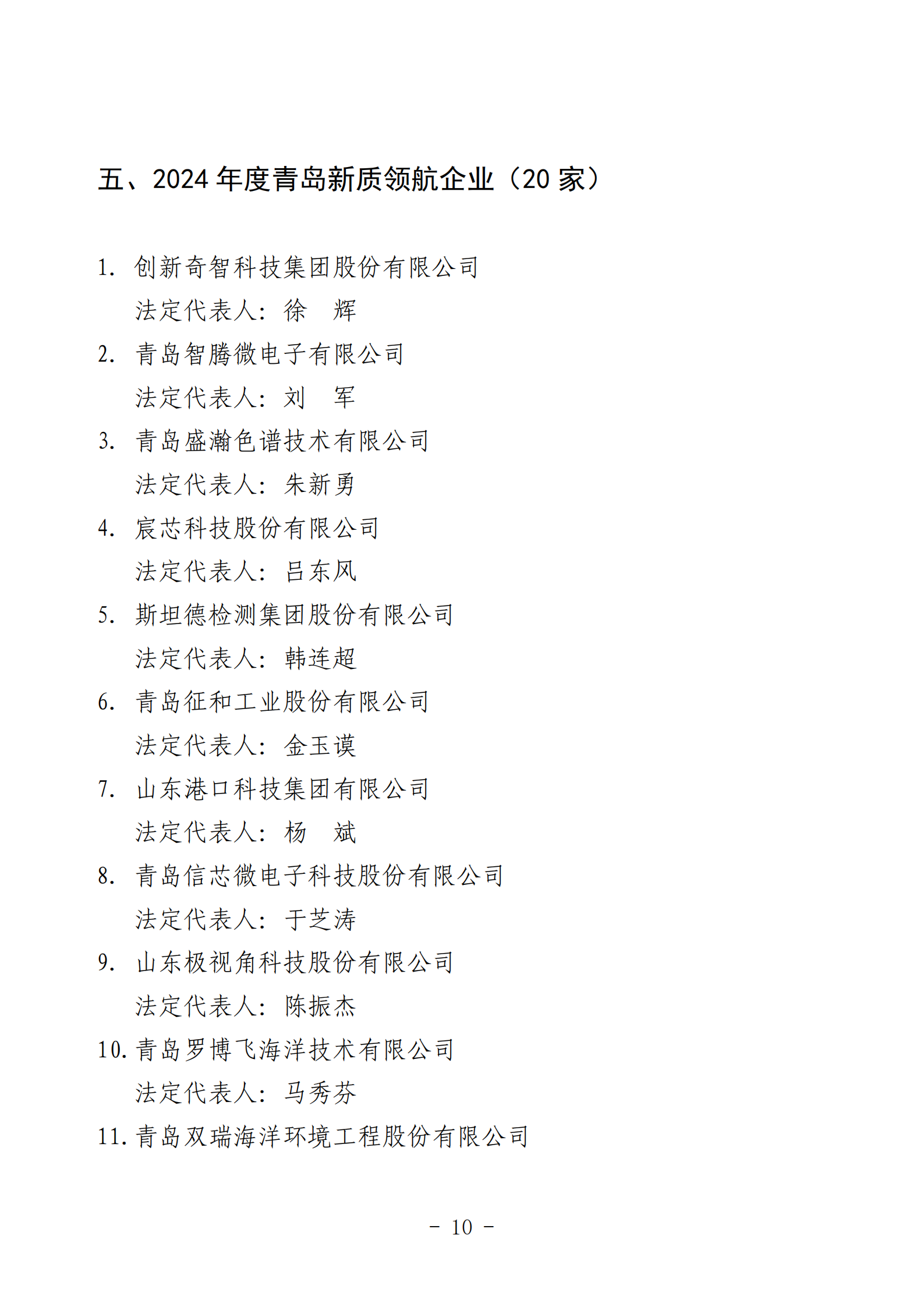 2024年度青岛经济成就宣传发布活动推荐名单_10.png