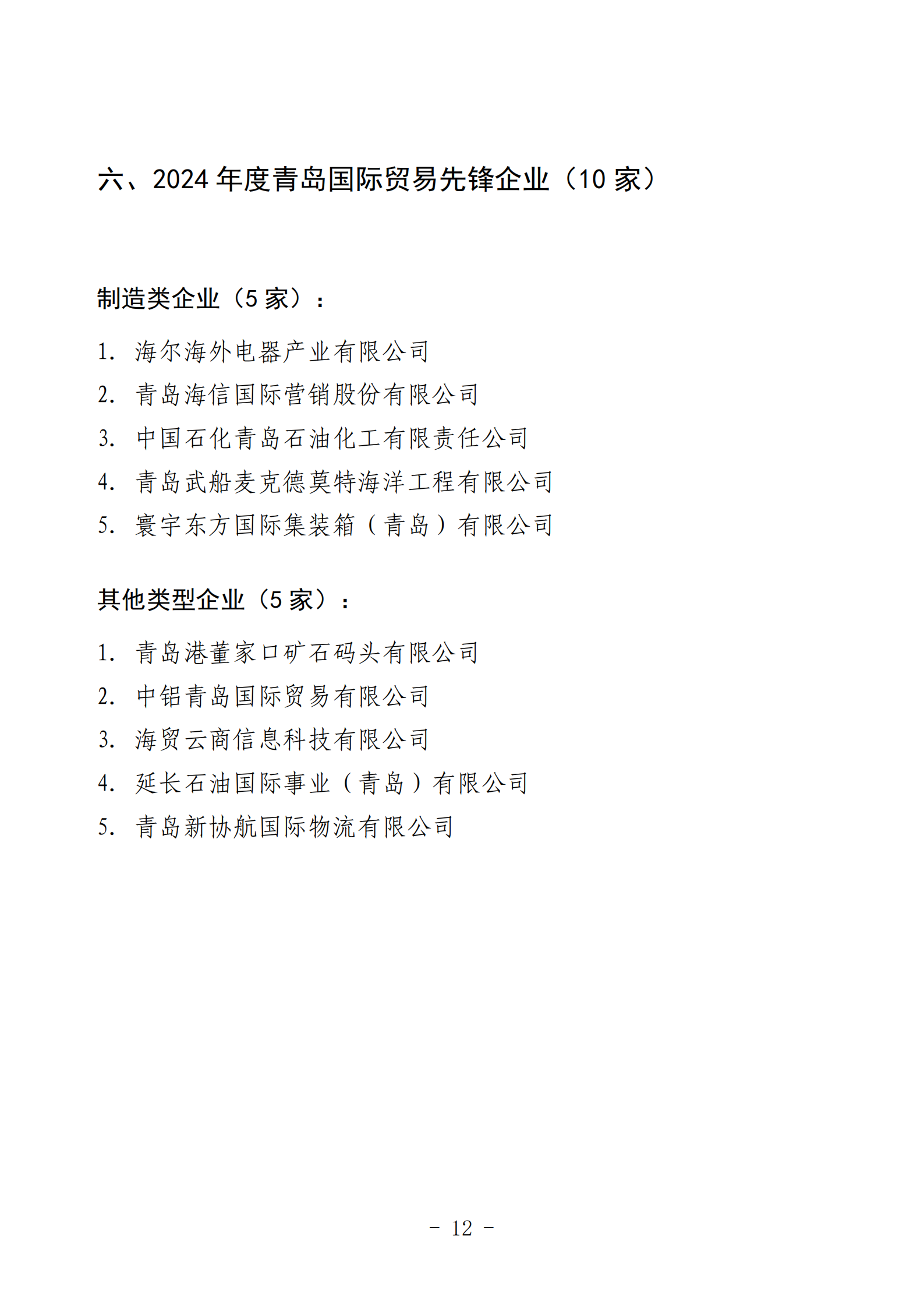 2024年度青岛经济成就宣传发布活动推荐名单_12.png
