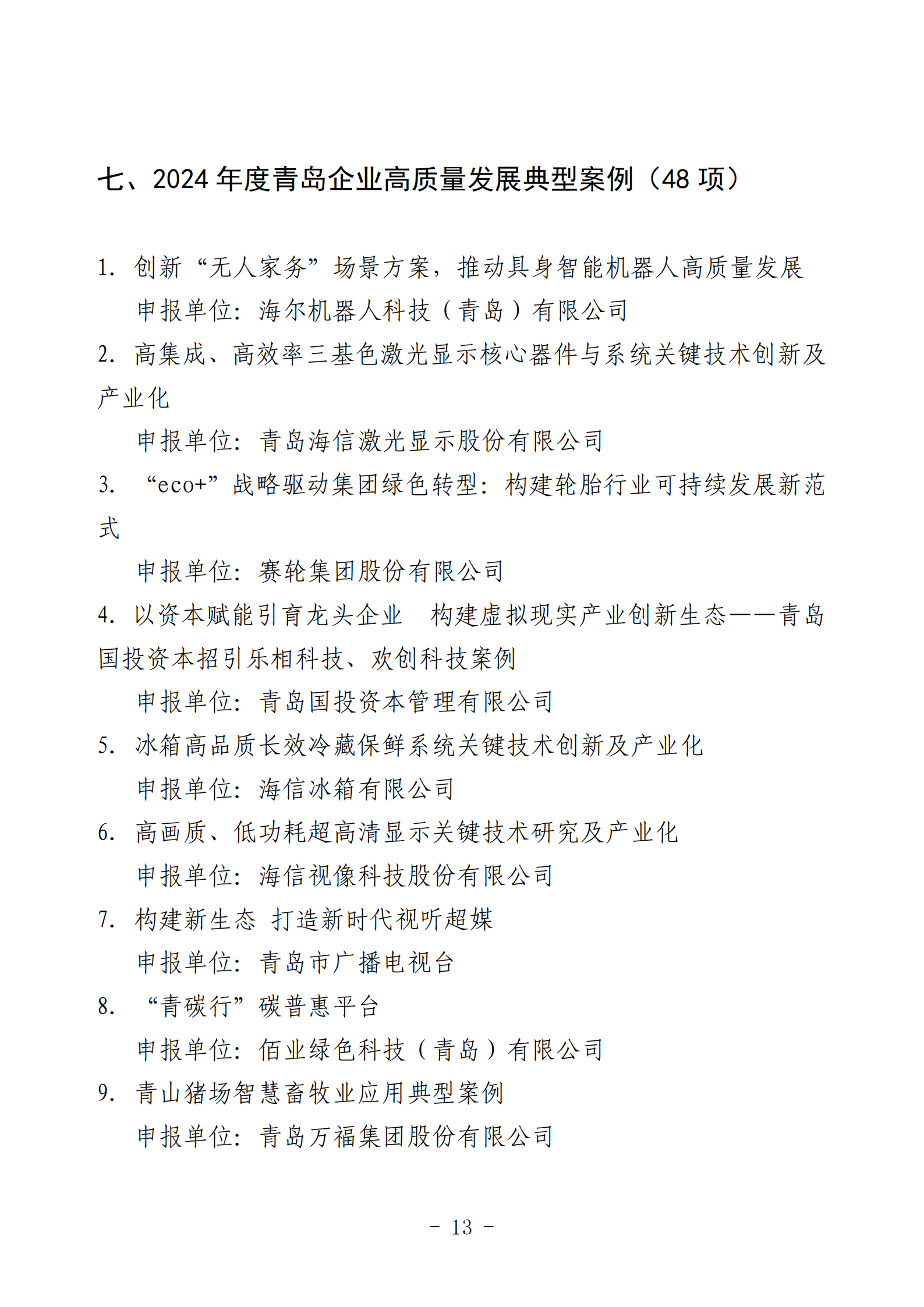 2024年度青岛经济成就宣传发布活动推荐名单_13.png