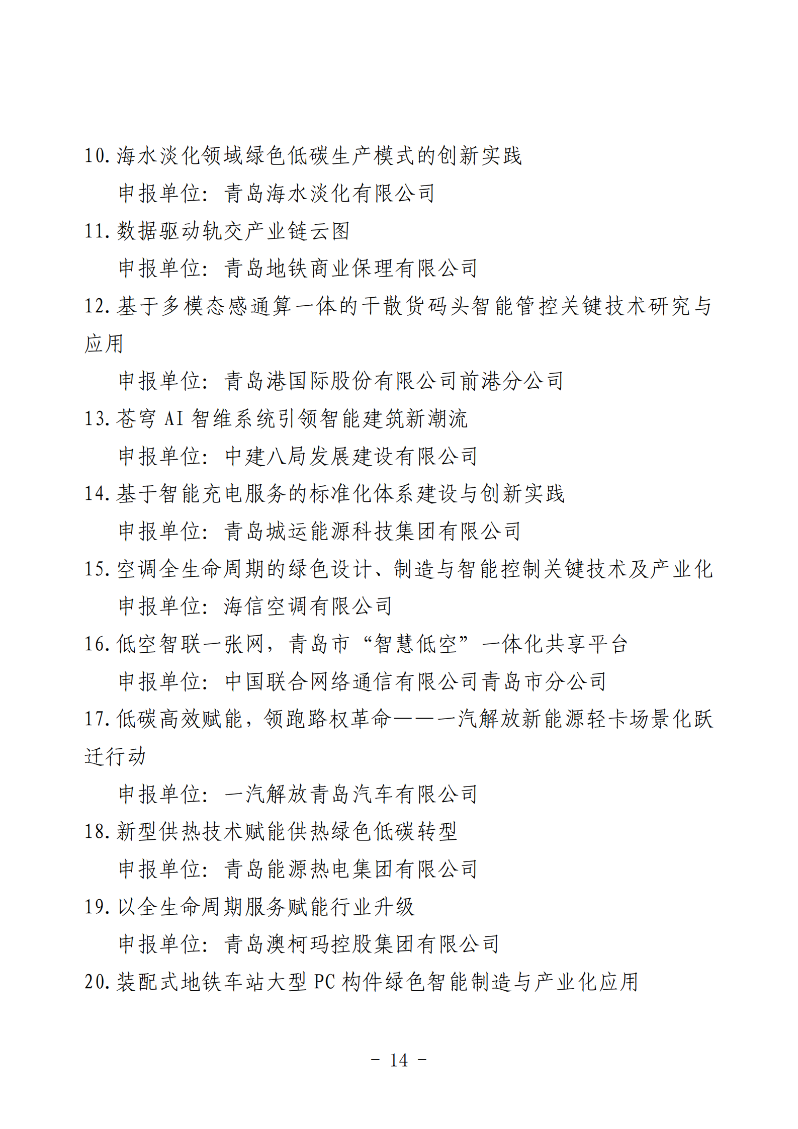 2024年度青岛经济成就宣传发布活动推荐名单_14.png