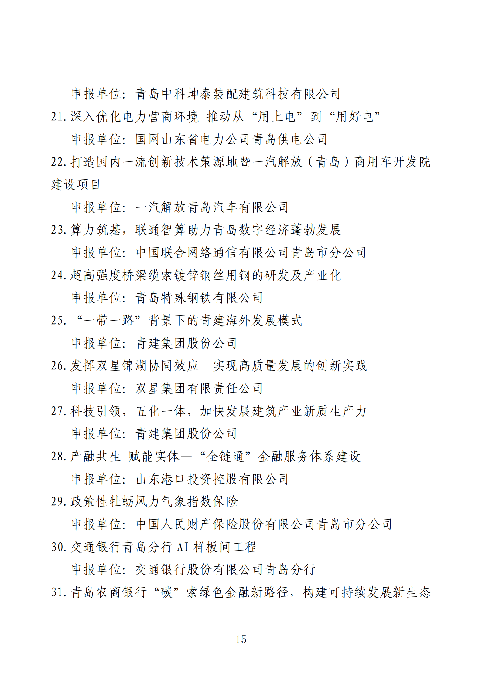 2024年度青岛经济成就宣传发布活动推荐名单_15.png