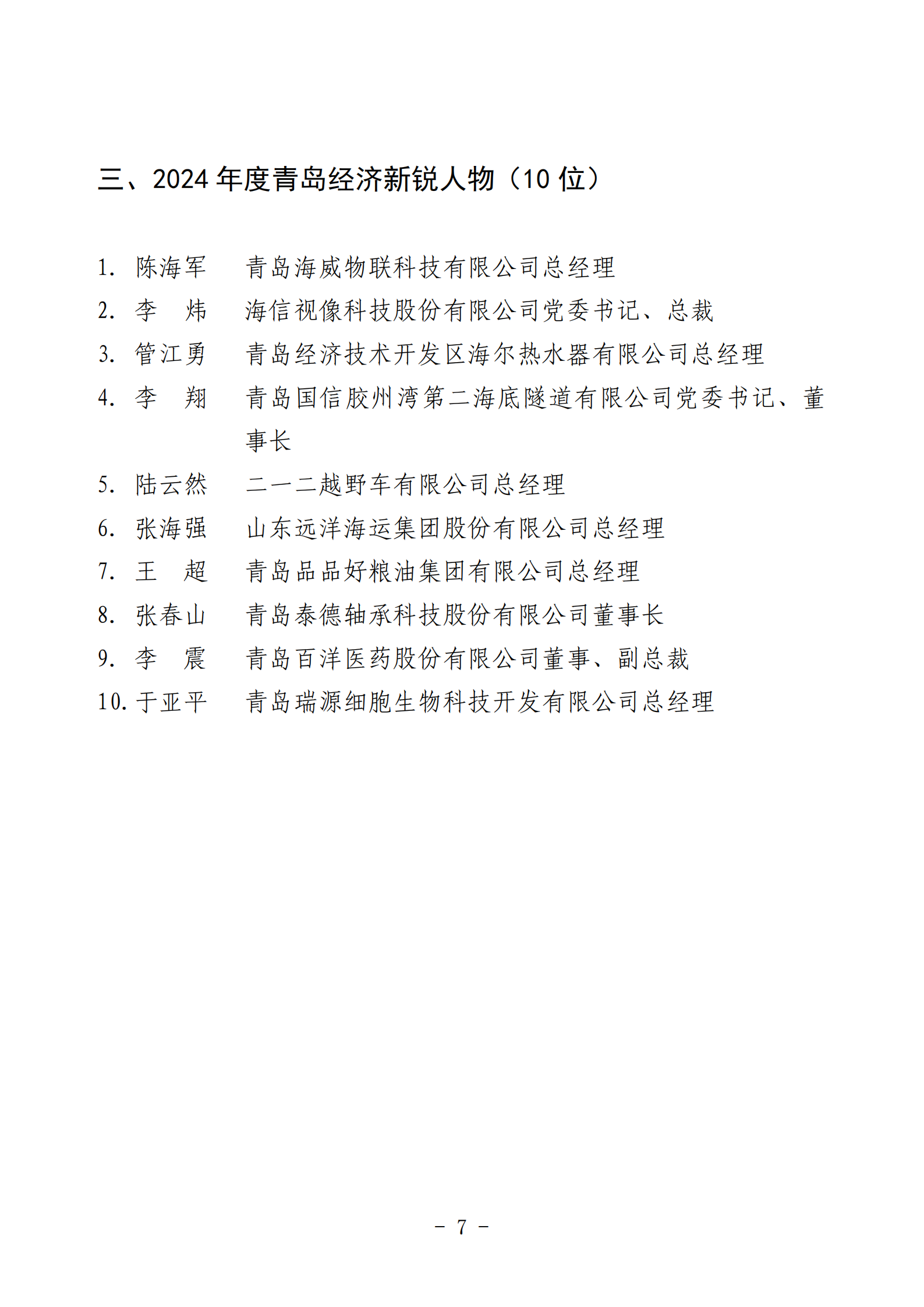2024年度青岛经济成就宣传发布活动推荐名单_07.png